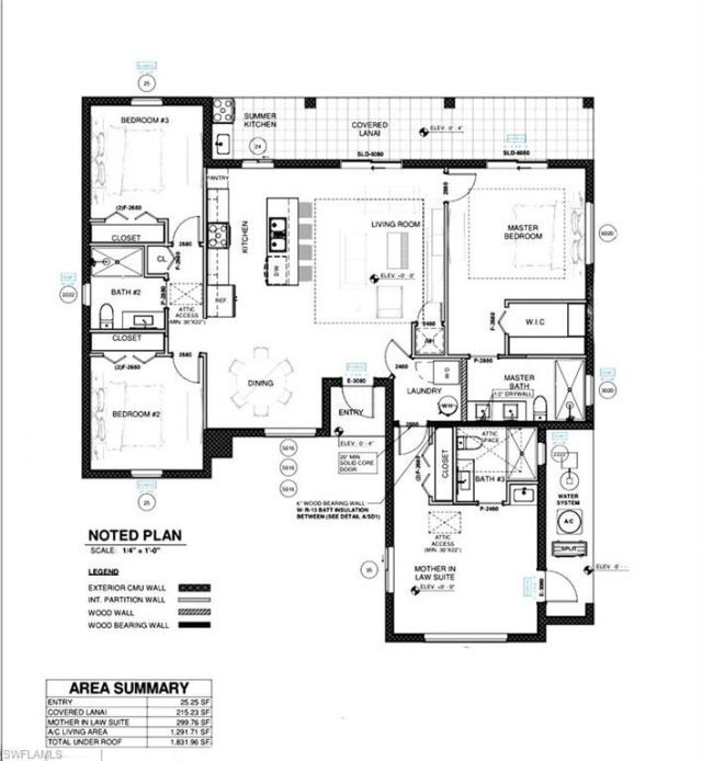 3306 E 2nd St, Lehigh Acres, FL 33936 Photo