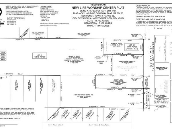 3320 Benchwood Road, Dayton, OH 45414