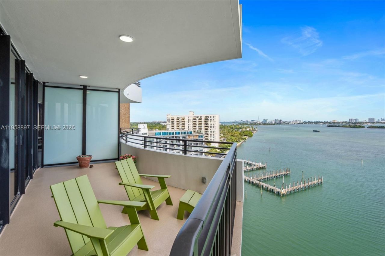 720 NE 69th St, Unit 11S, Miami, FL 33138 Photo