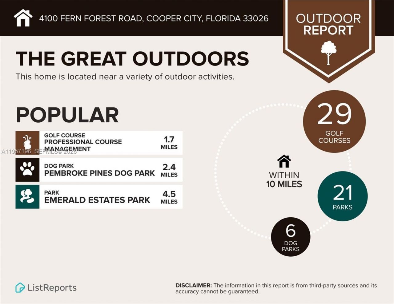 4100 Fern Forest Rd, Cooper City, FL 33026 Photo