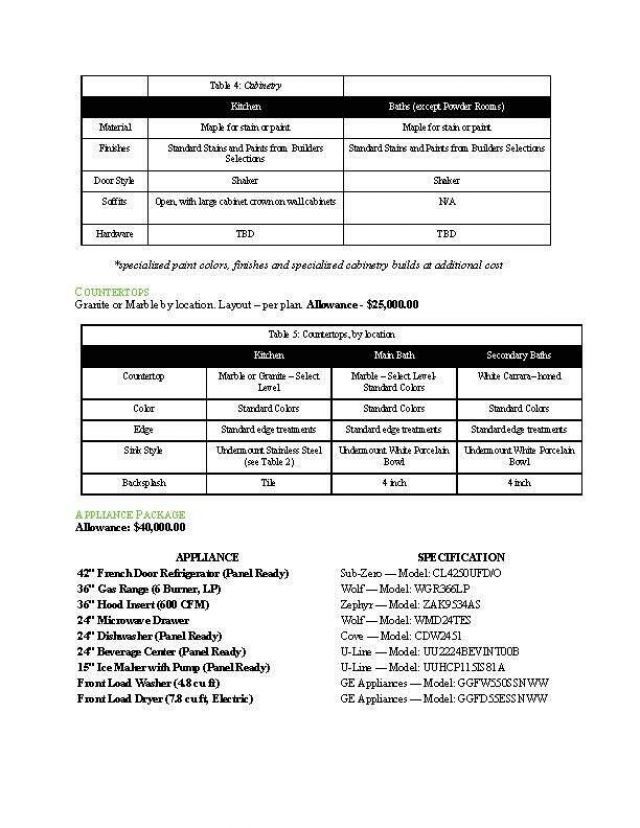 222 Monceaux Road, West Palm Beach, FL 33405 Photo