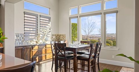 1264 Van Gogh Dr, El Dorado Hills, CA 95762 Photo