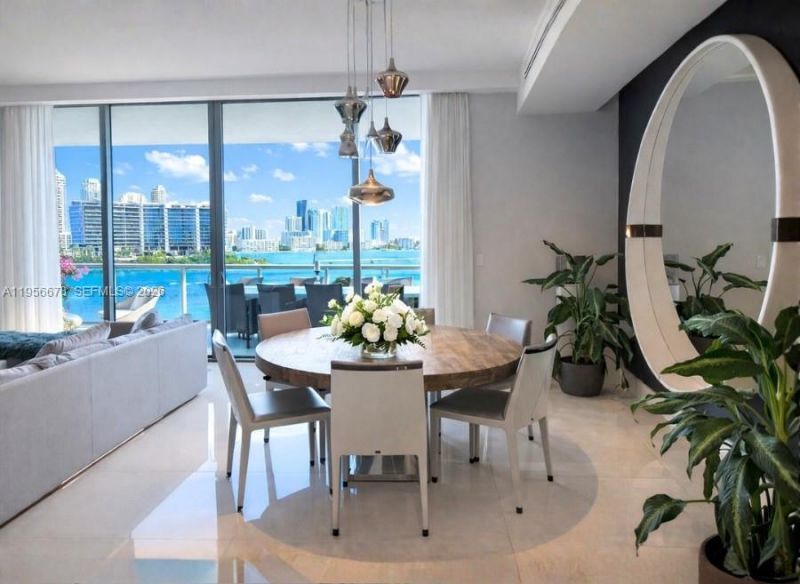 Please Call For Address, Unit 614, Aventura, FL 33180 Photo