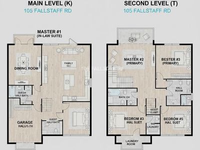 105 fallstaff Road, Columbia, SC 29229