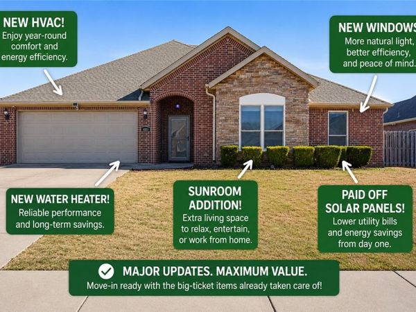 4323 Cornwall Street, Springdale, AR 72762