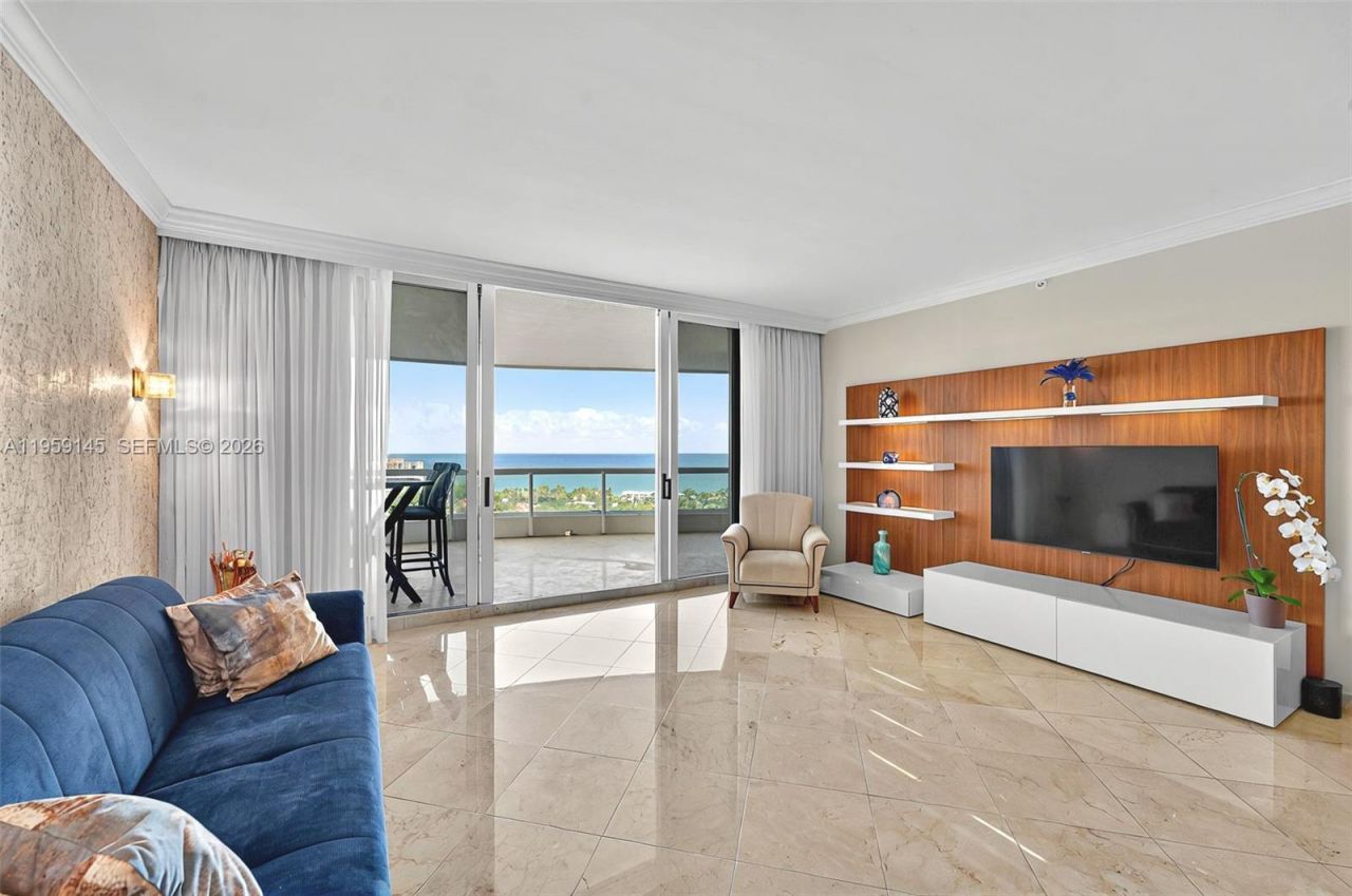 21050 Point Pl , Unit 2301, Aventura, FL 33180 Photo