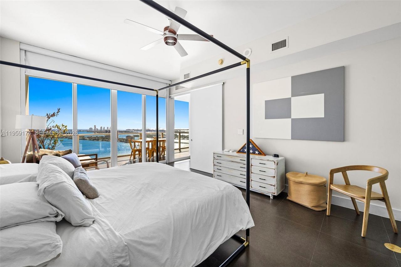 2020 N Bayshore Dr, Unit 2908, Miami, FL 33137 Photo