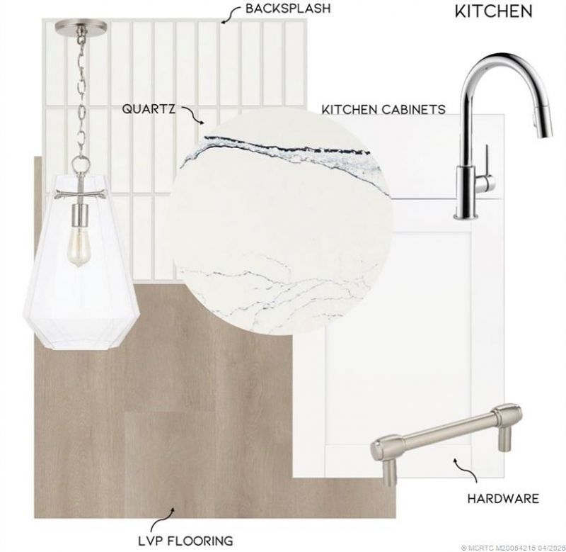 435 SE Via Sangro, Port Saint Lucie, FL 34952 Photo