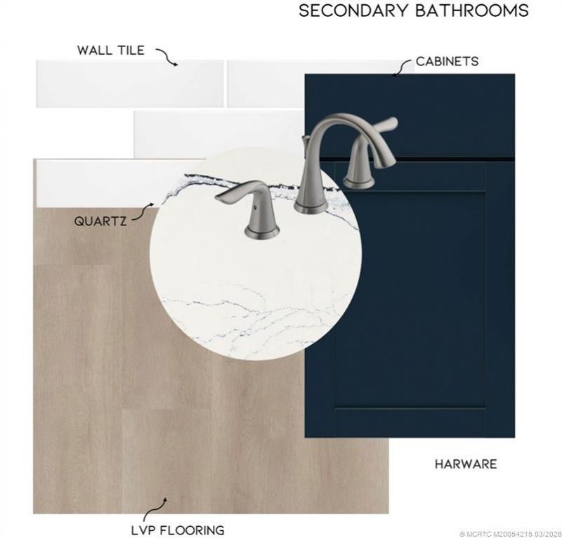 435 SE Via Sangro, Port Saint Lucie, FL 34952 Photo