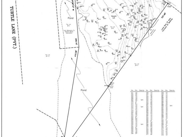 23 Mallard Drive , Lloyd Neck, NY 11743