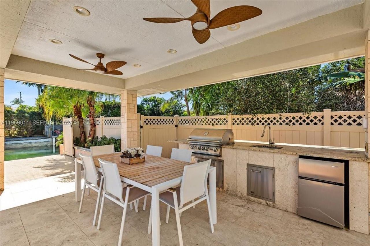 1700 Cleveland Rd, Miami Beach, FL 33141 Photo