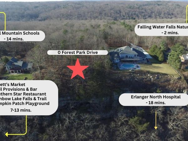 0 Forest Park Drive , Signal Mountain, TN 37377