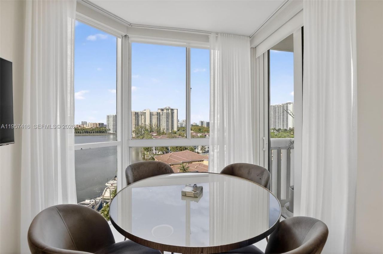 1000 W Island Blvd, Unit 1009, Aventura, FL 33160 Photo