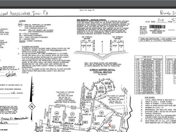 909 Rachel Jessup Court, Greensboro, NC 27455