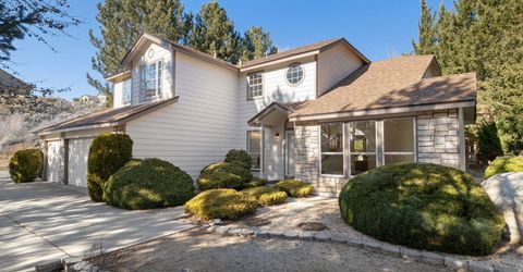 535 Cliff View Drive, Reno, NV 89523 Photo