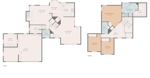 535 Cliff View Drive, Reno, NV 89523 Photo