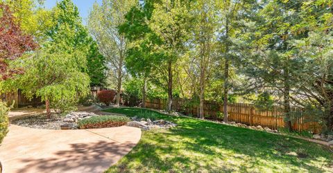 6540 Monticello Court, Reno, NV 89519 Photo