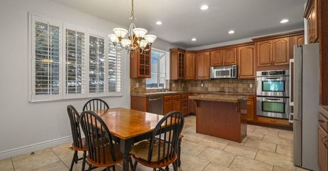 6540 Monticello Court, Reno, NV 89519 Photo