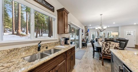 1201 Wildwood Avenue, Unit 20, South Lake Tahoe, CA 96150 Photo