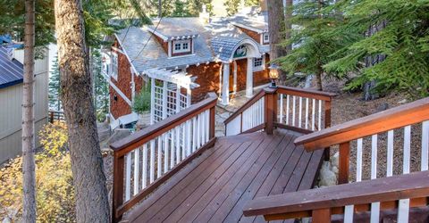 14254 South Shore Drive, Truckee, CA 96161 Photo