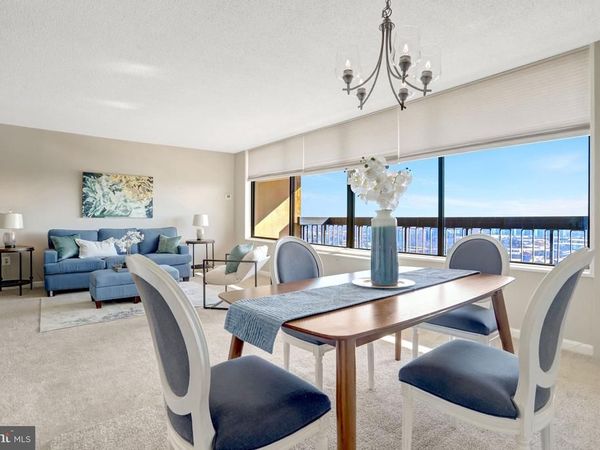 3705 S GEORGE MASON DRIVE, Unit 2009S, FALLS CHURCH, VA 22041