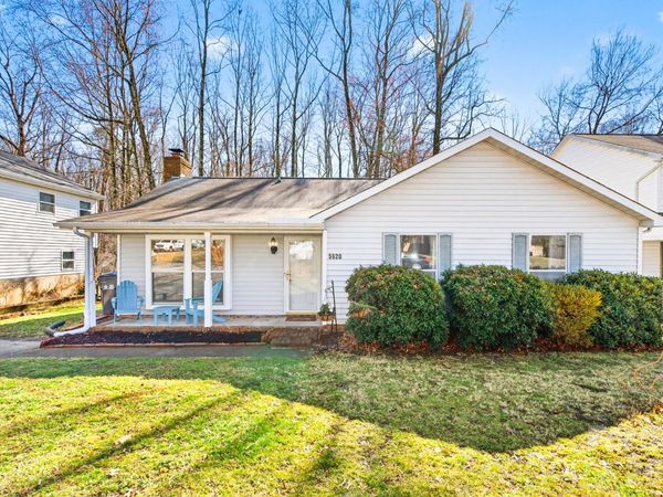 5620 Running Wood Lane, Charlotte, NC 28215