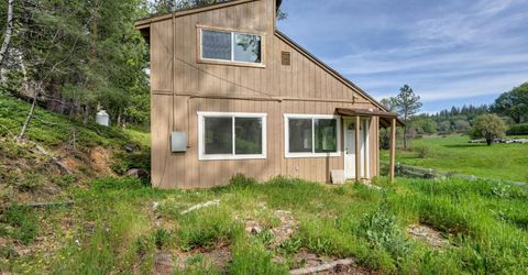 5001 Sheppards Trl, Garden Valley, CA 95633 Photo