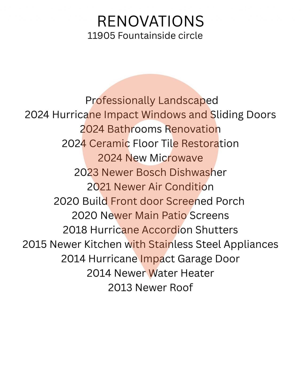 11905 Fountainside Circle, Boynton Beach, FL 33437 Photo