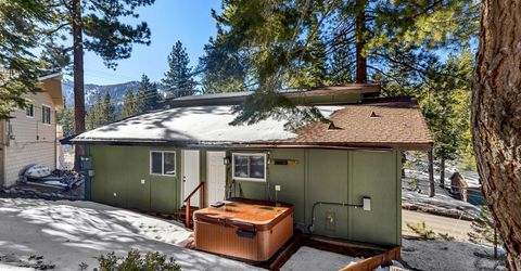 219 S Benjamin Drive, Unit B, Stateline, NV 89449 Photo