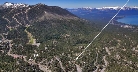 219 S Benjamin Drive, Unit B, Stateline, NV 89449 Photo