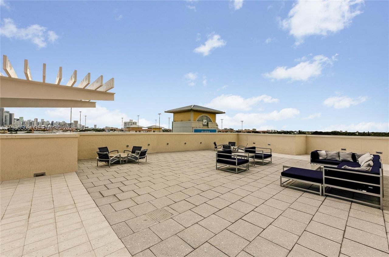 3250 NE 1st Ave, Unit 1102, Miami, FL 33137 Photo