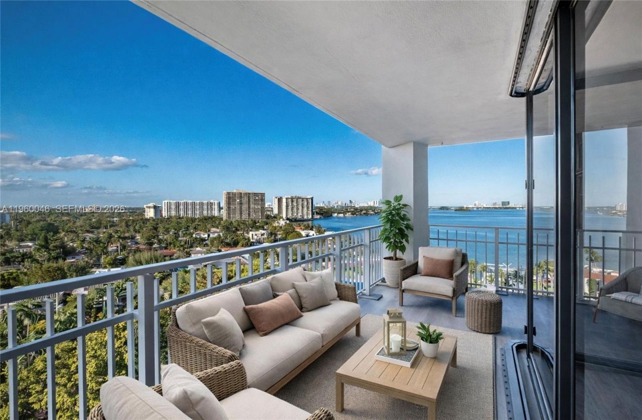4000 Towerside Ter, Unit 1509, Miami, FL 33138 Photo