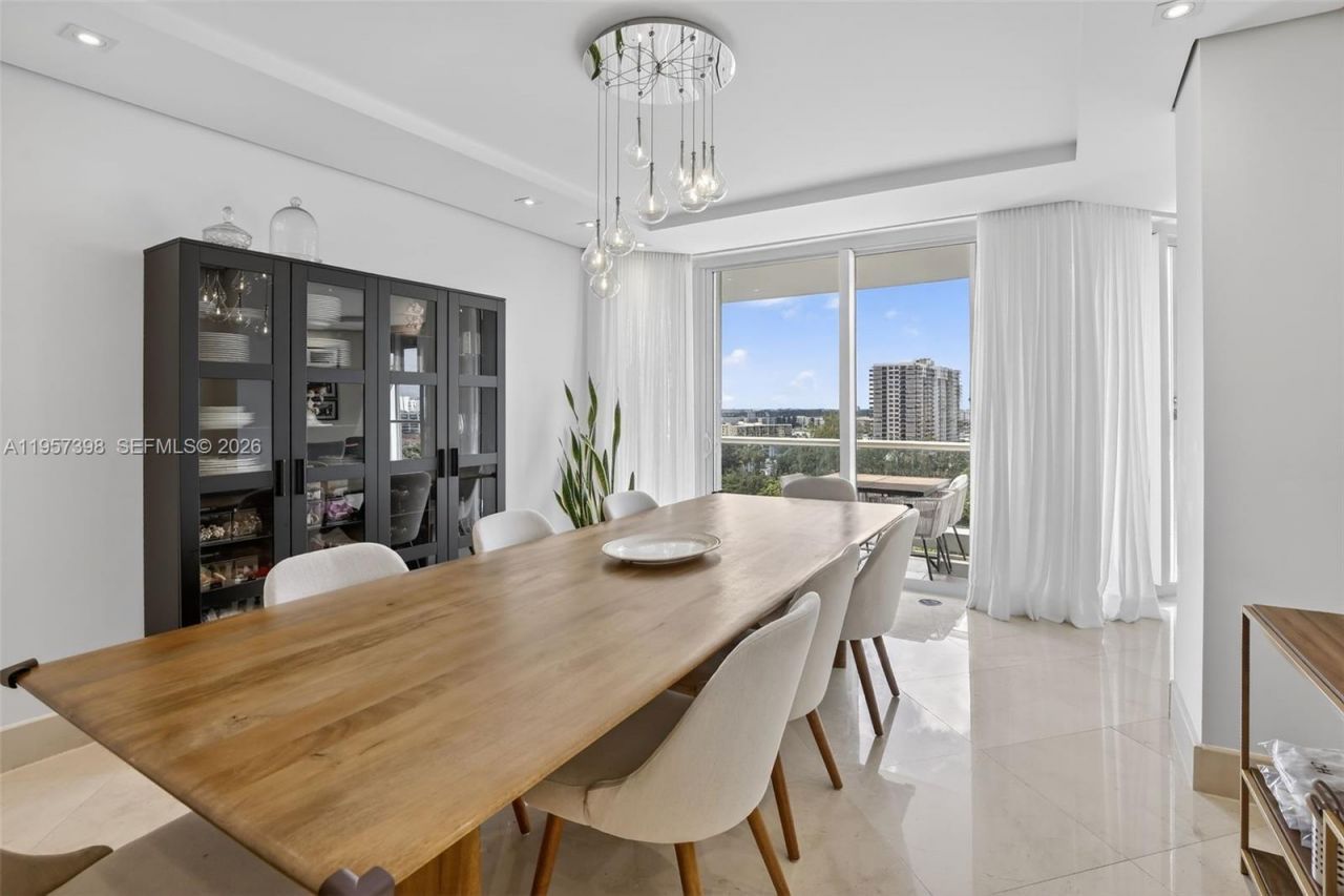 7000 Island Blvd, Unit 1109, Aventura, FL 33160 Photo
