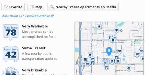 697 E Scott Ave, Fresno, CA 93710 Photo
