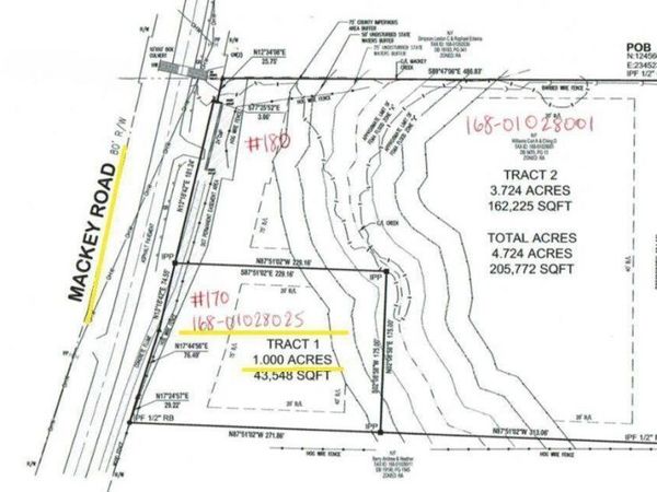 170 Mackey Road , Mcdonough, GA 30252