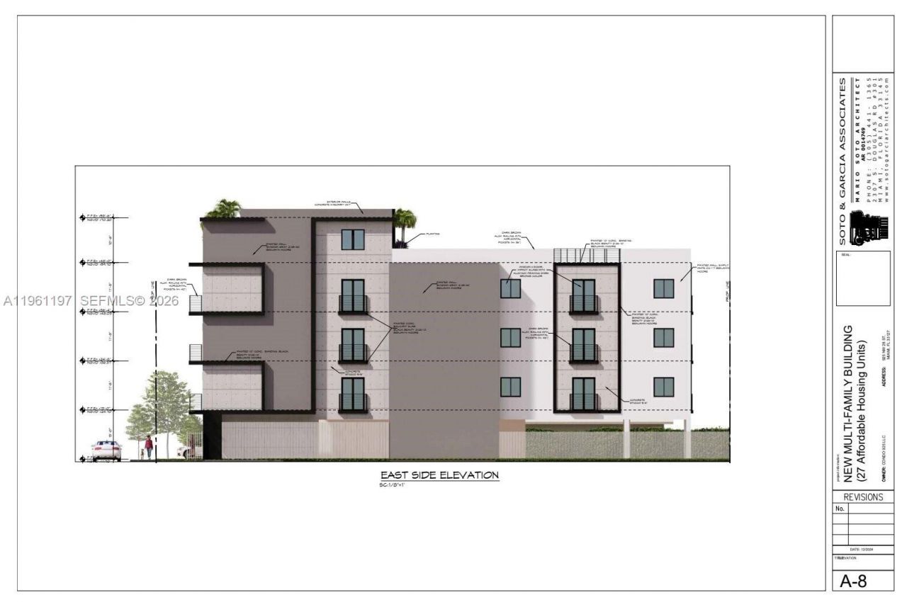 925 NW 28th St , Miami, FL 33127 Photo