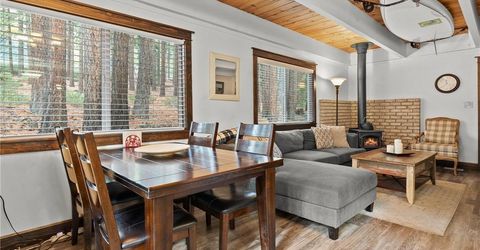 700 College Drive, Unit 2, Incline Village, NV 89451 Photo