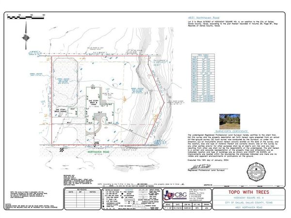 4931 Northaven Road, Dallas, TX 75229