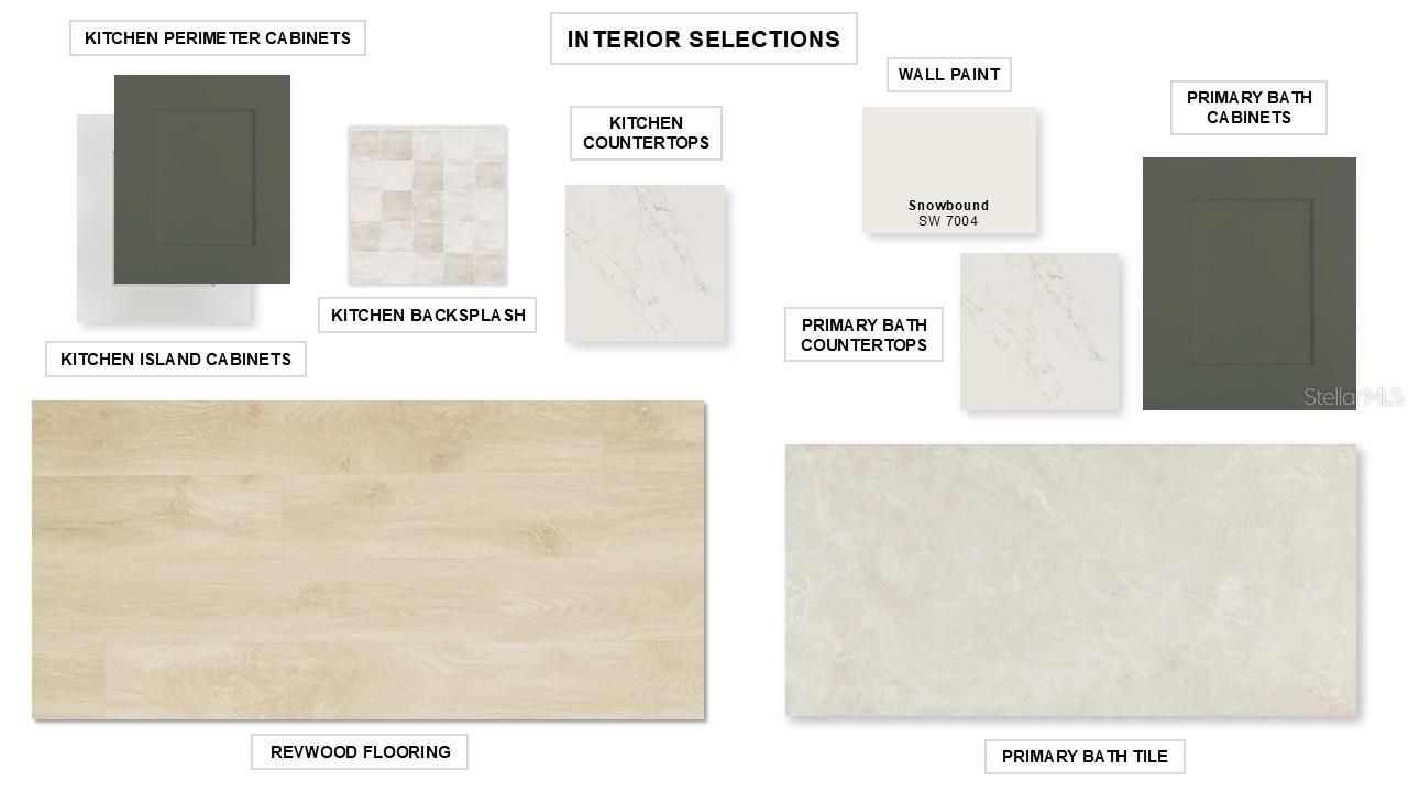 3719 Country View Court, Bradenton, FL 34211 Photo