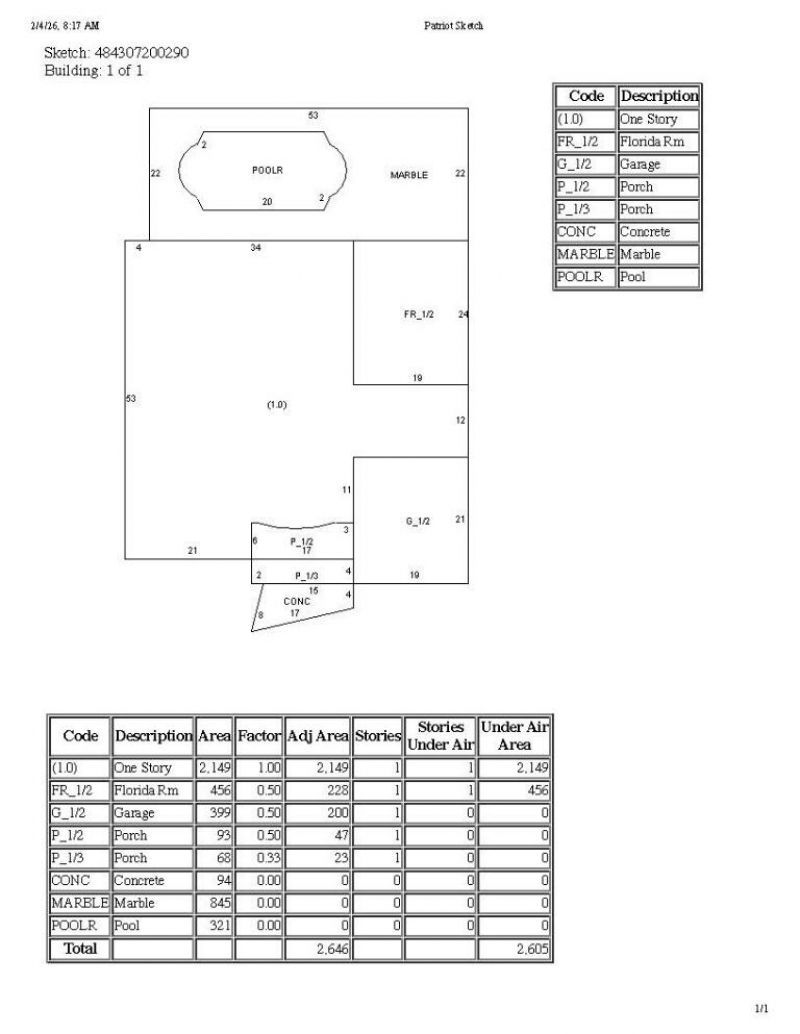 2650 NE 52nd Street, Lighthouse Point, FL 33064 Photo