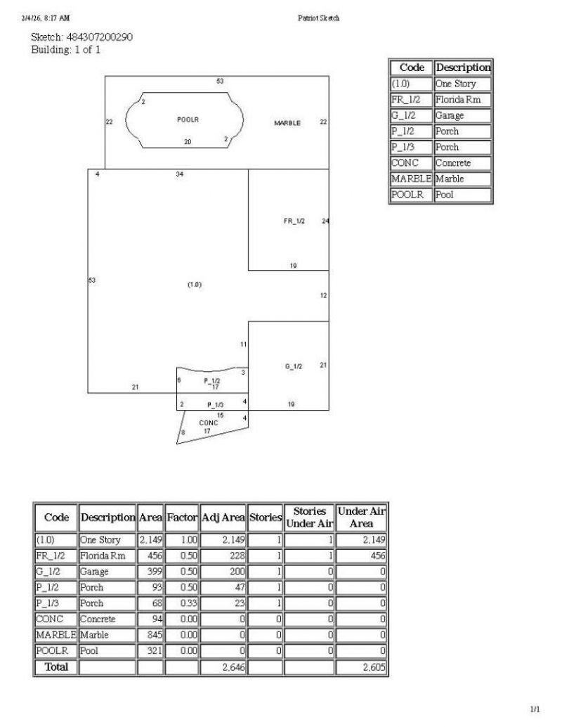 2650 NE 52nd Street, Lighthouse Point, FL 33064 Photo