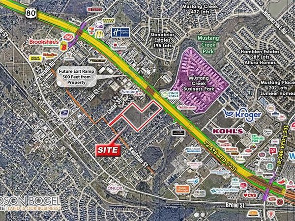 0 Highway 80 , Forney, TX 75126