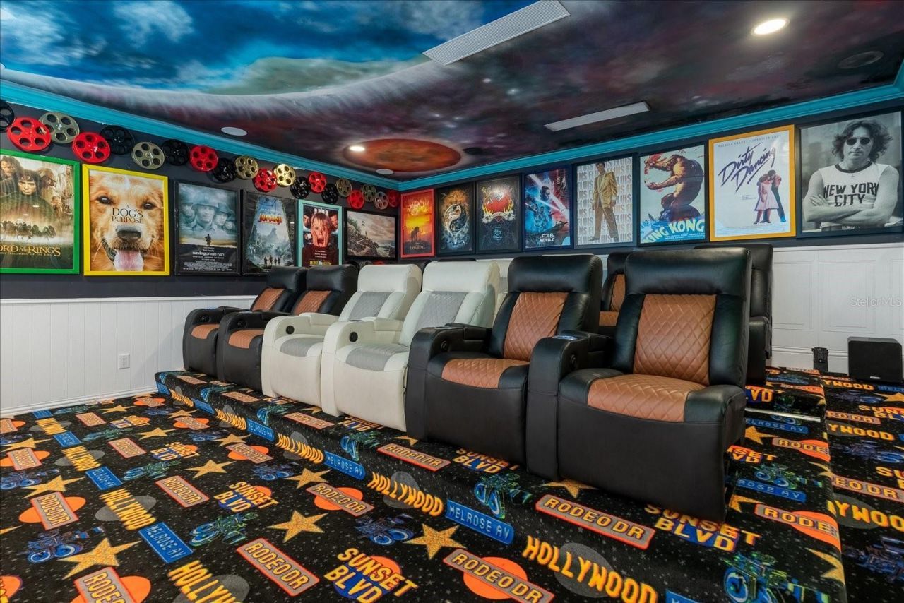 1021 Fantasy Drive, Davenport, FL 33896 Photo