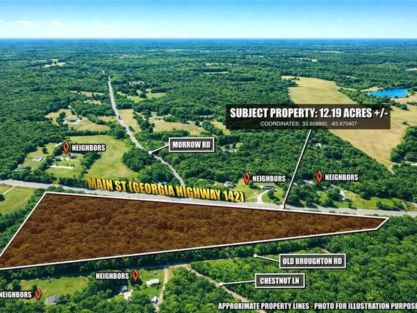 0 Highway 142, Newborn, GA 30056