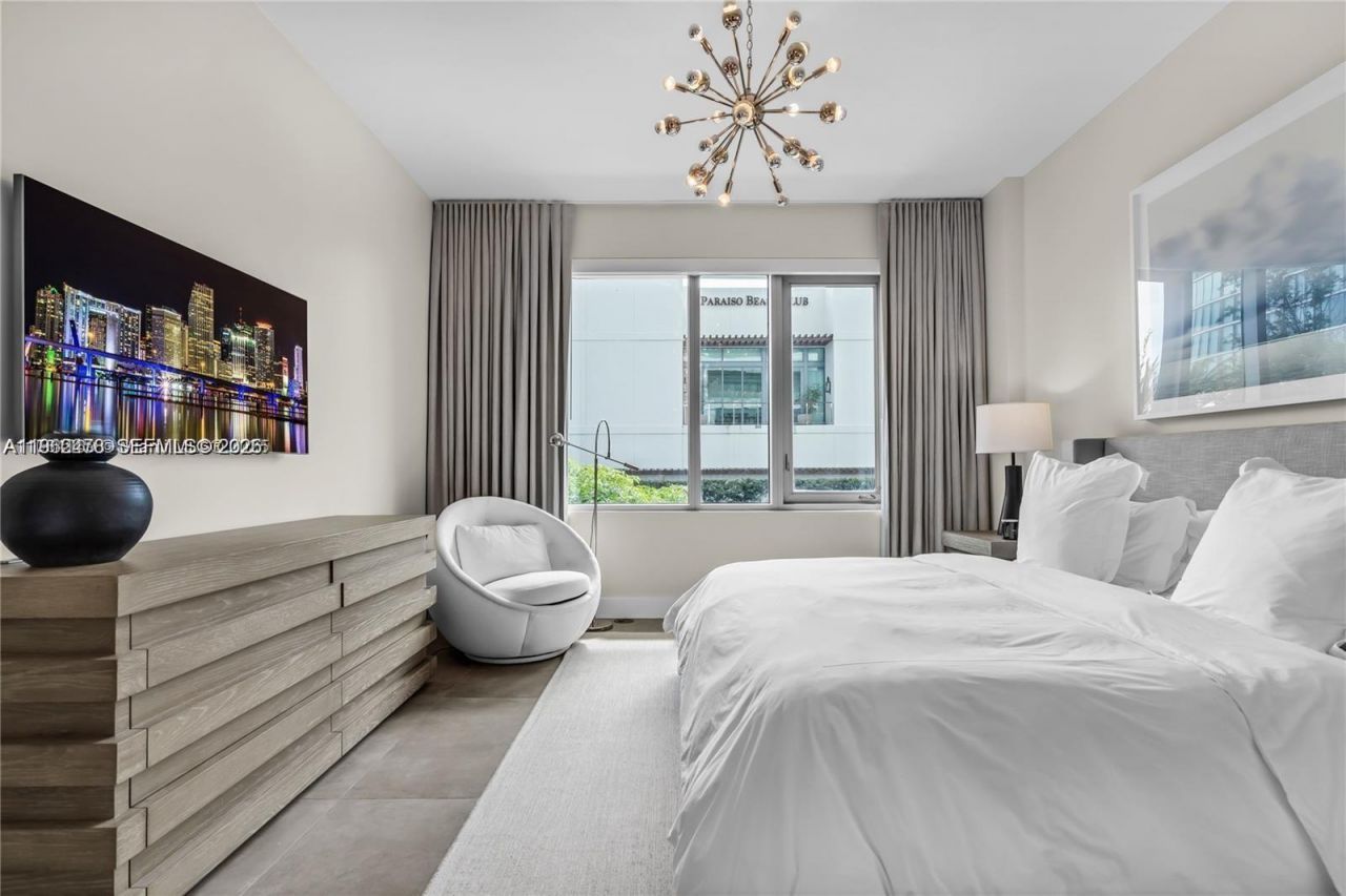 650 NE 32nd St, Unit BH6, Miami, FL 33137 Photo