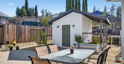 2320 Pintail Ln, Placerville, CA 95667 Photo