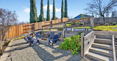 2320 Pintail Ln, Placerville, CA 95667 Photo