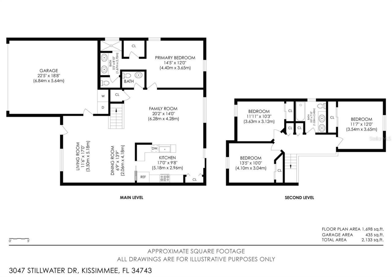 3047 Stillwater Drive, Kissimmee, FL 34743 Photo