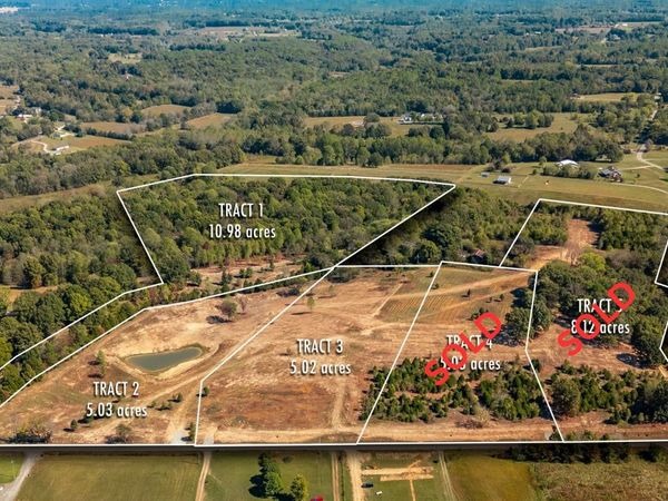 23 Rock Bridge Rd, Bethpage, TN 37022