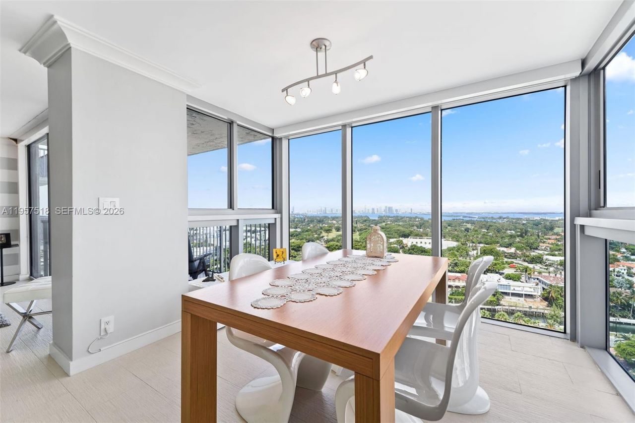 2655 Collins Ave, Unit 2301, Miami Beach, FL 33140 Photo